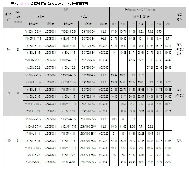 綠碳化硅可以滿足電子器件環(huán)境的新要求